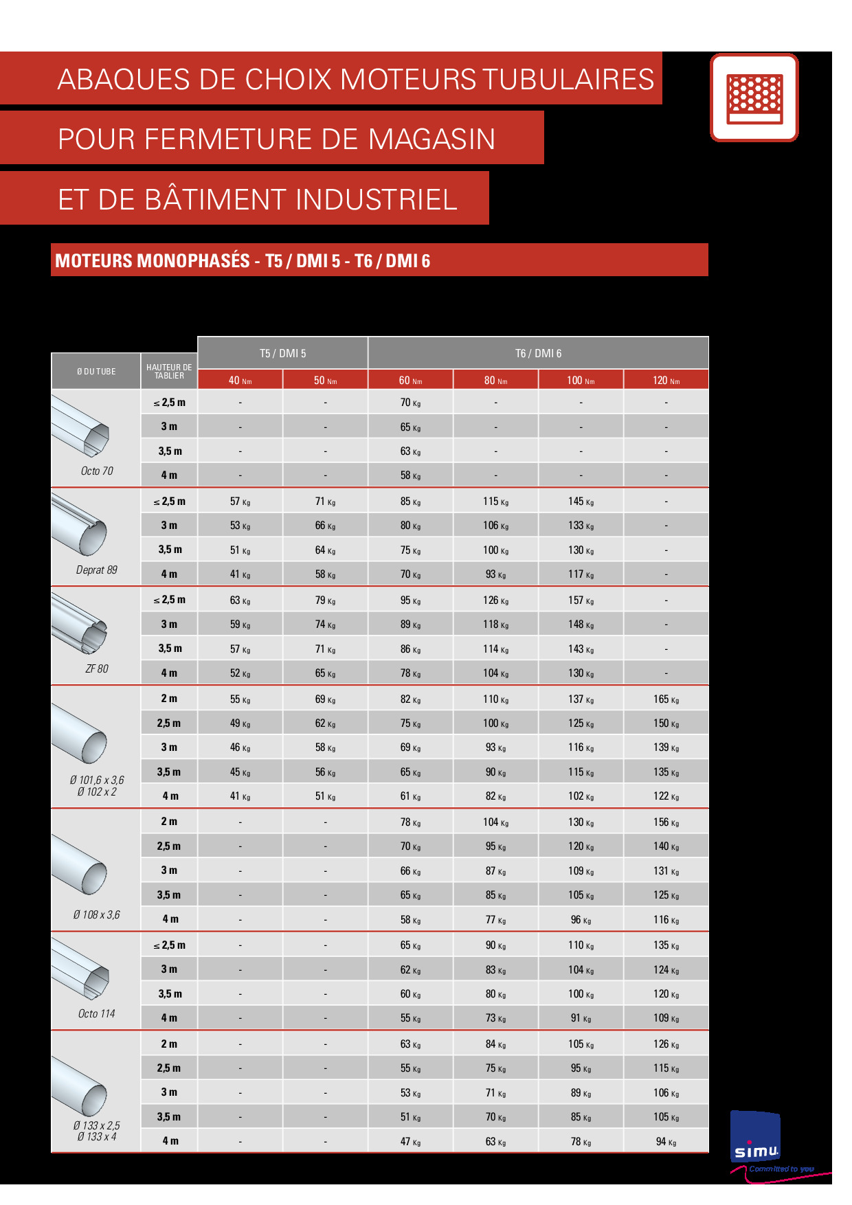 pdf preview