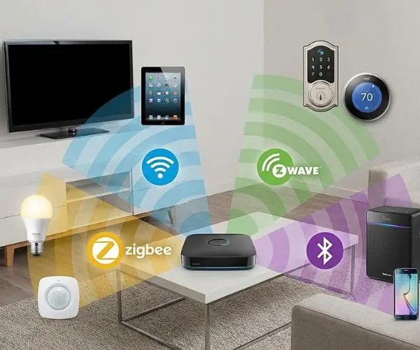 Protocoles de communication maison connectée