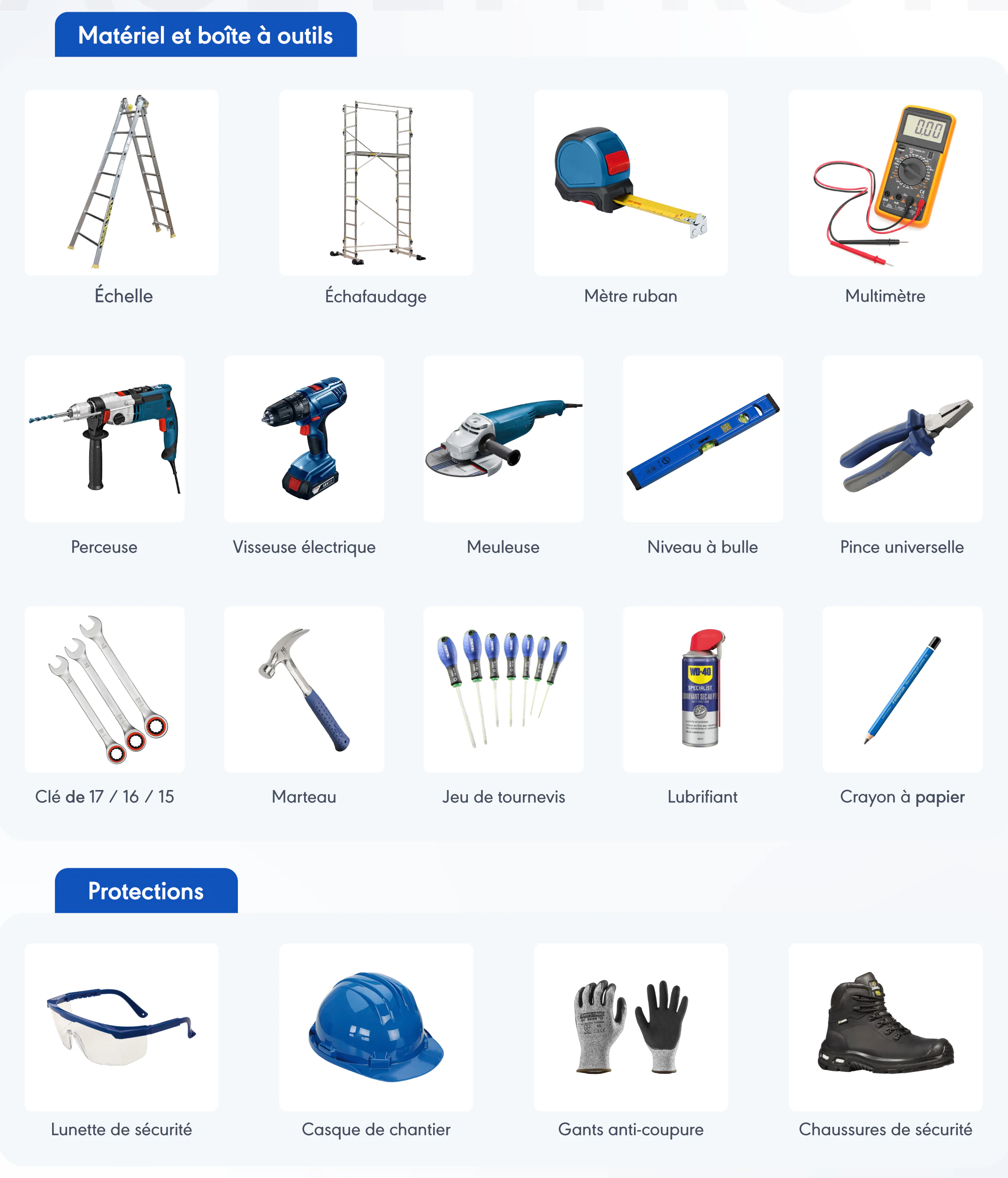 outils et équipements de protection pour le changement d'un axe motorisé de rideau métallique